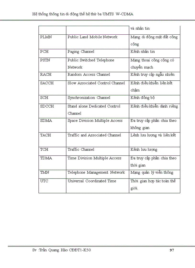 image for page Hệ thống thông tin di động thế hệ thứ ba UMTS W CDMA