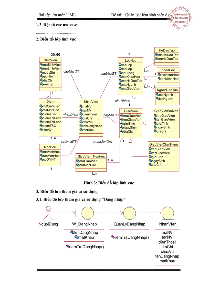 Bản vẽ sơ đồ lớp  Class Diagram  iViettech  iViettech