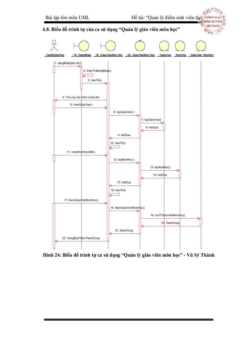 image for page Phân tích thiết kế hướng đối tượng UML Quản lý điểm sinh viên