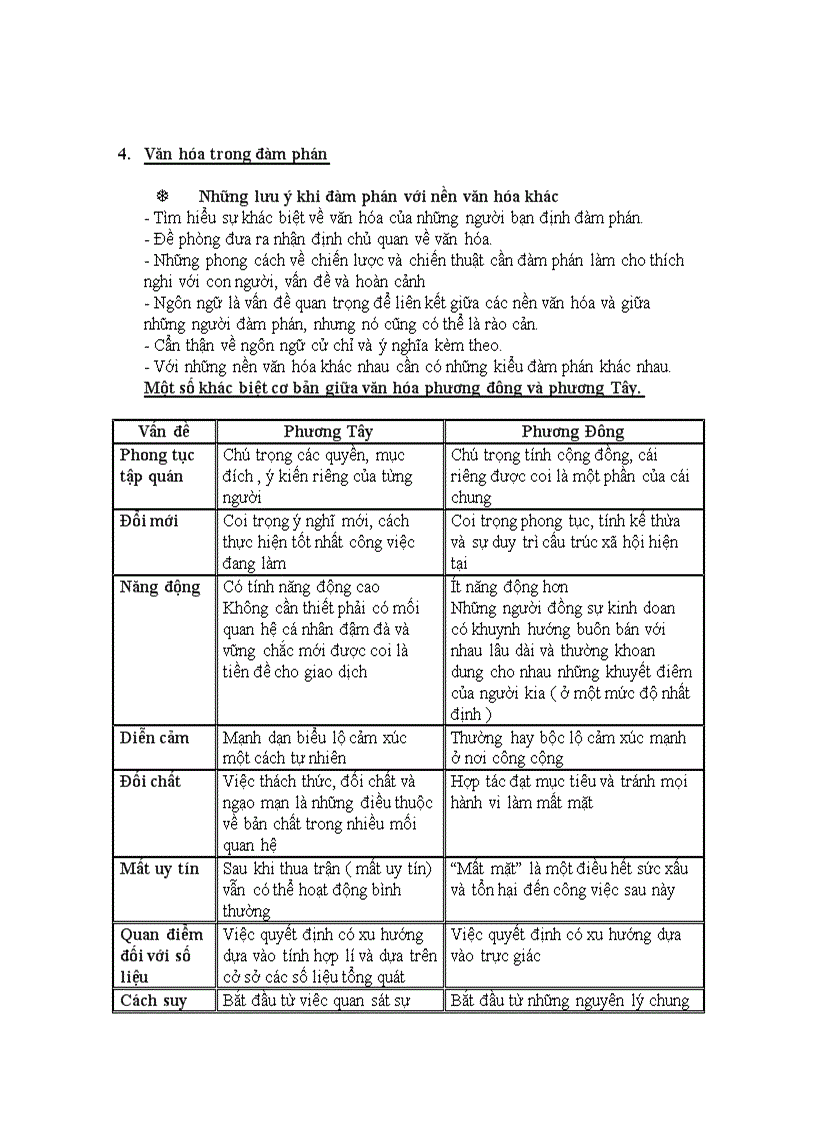 image for page Nghệ thuật đàm phán trong kinh doanh