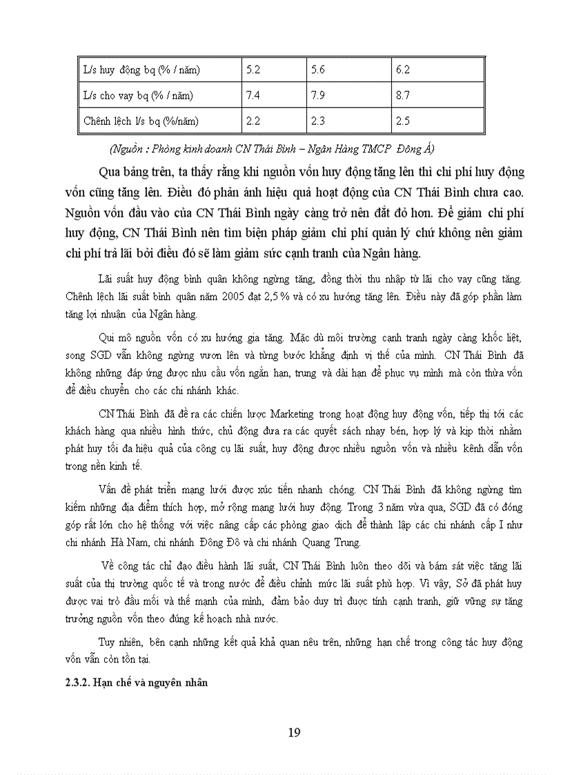 image for page Một số giải pháp nhằm nâng cao chất lượng hoạt động tín dụng tại Ngân hàng thương mại cổ phần Đông Á CN Thái Bình