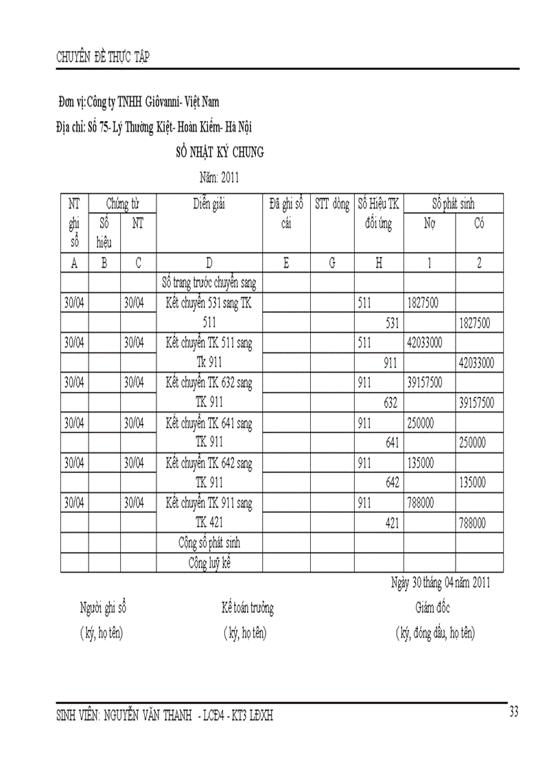 image for page Hạch toán kế toán tiêu thụ và xác định kết quả kinh doanh tại công ty TNHH Gioovanni Việt Nam