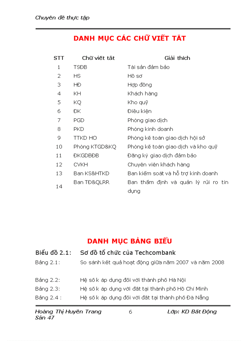image for page Hoàn thiện công tác định giá đất tại ngân hàng tmcp kỹ thương TechcomBank