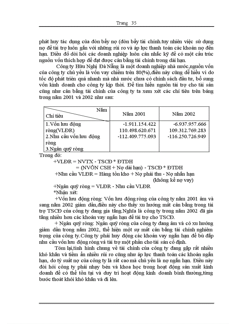 image for page Tài Phân tích tình hình quản lý và sử dụng vốn lưu động tại Công ty Hữu Nghị Đà Nẵng