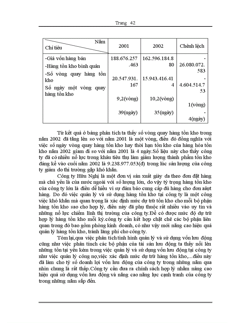 image for page Tài Phân tích tình hình quản lý và sử dụng vốn lưu động tại Công ty Hữu Nghị Đà Nẵng