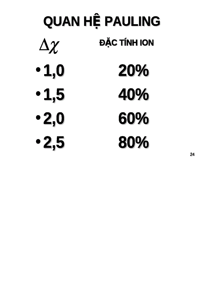 image for page Liên kết hóa học cấu tạo phân tử