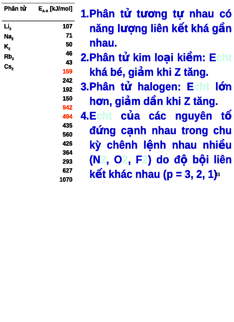 image for page Liên kết hóa học cấu tạo phân tử