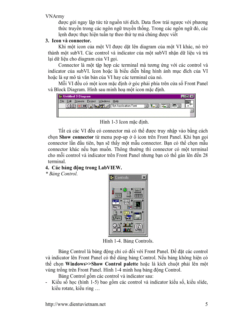 image for page Hướng dẫn lập trình Labview