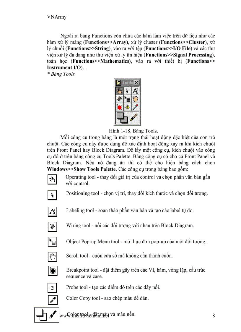 image for page Hướng dẫn lập trình Labview