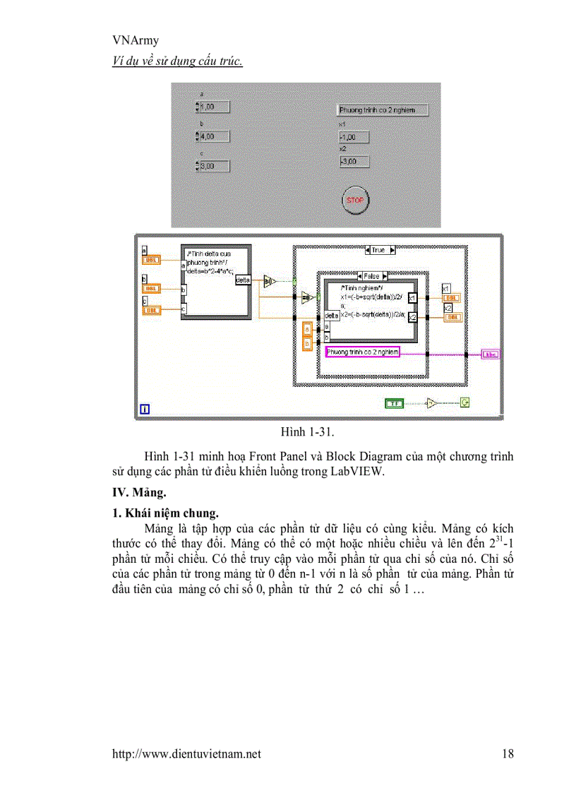 image for page Hướng dẫn lập trình Labview