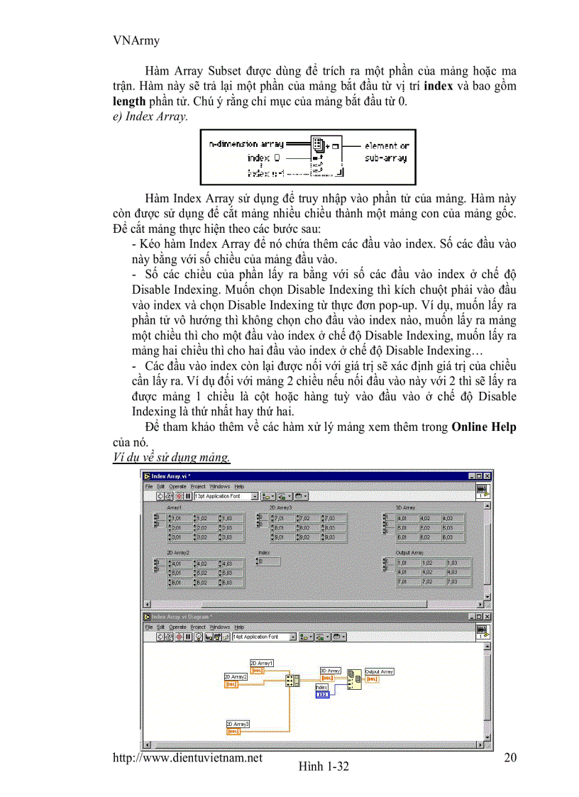 image for page Hướng dẫn lập trình Labview