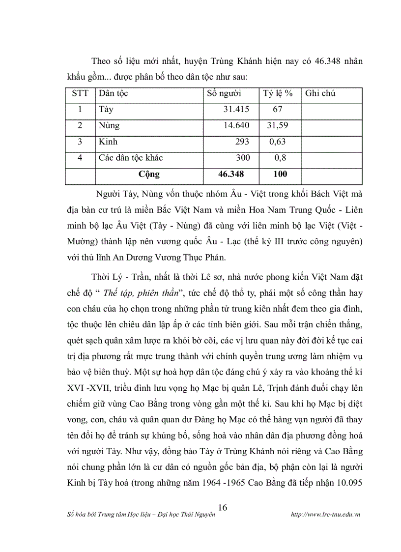 image for page Làng bản của người tày ở huyện trùng khánh tỉnh cao bằng