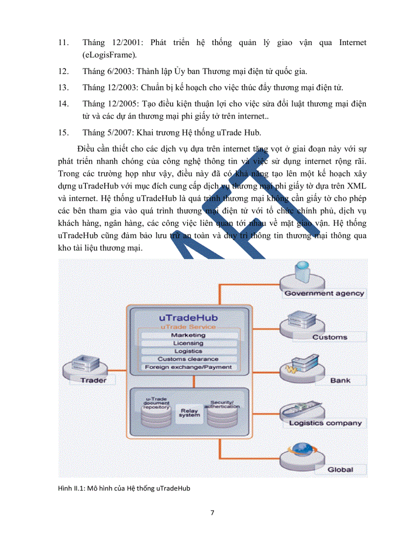 image for page Nghiên cứu ứng dụng giải pháp truyền thông điệp trong thương mại điện tử