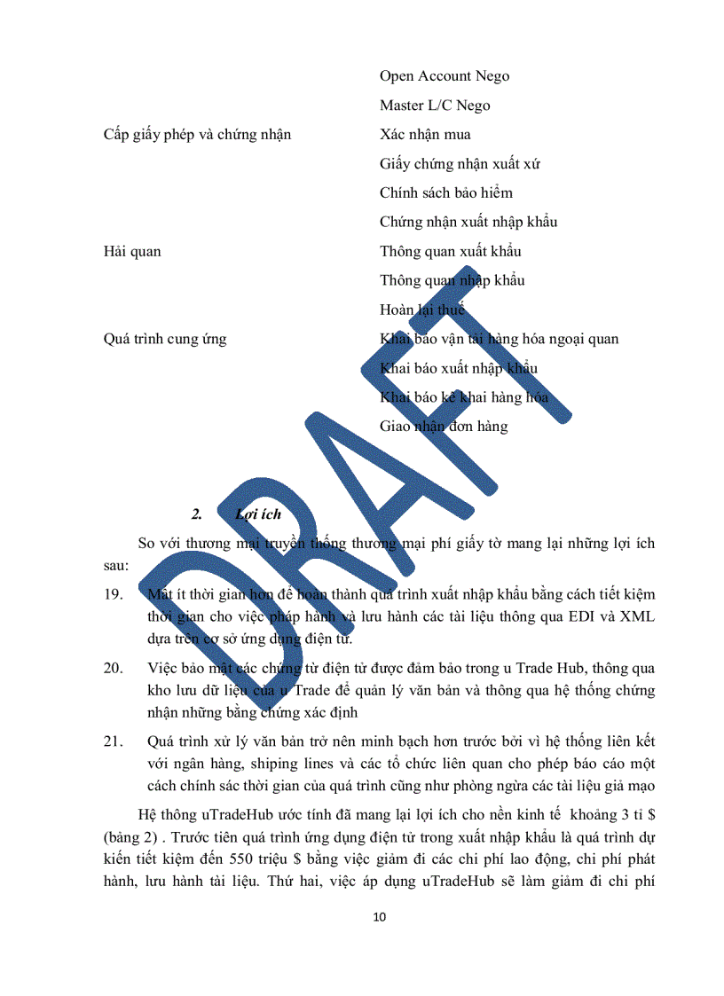 image for page Nghiên cứu ứng dụng giải pháp truyền thông điệp trong thương mại điện tử