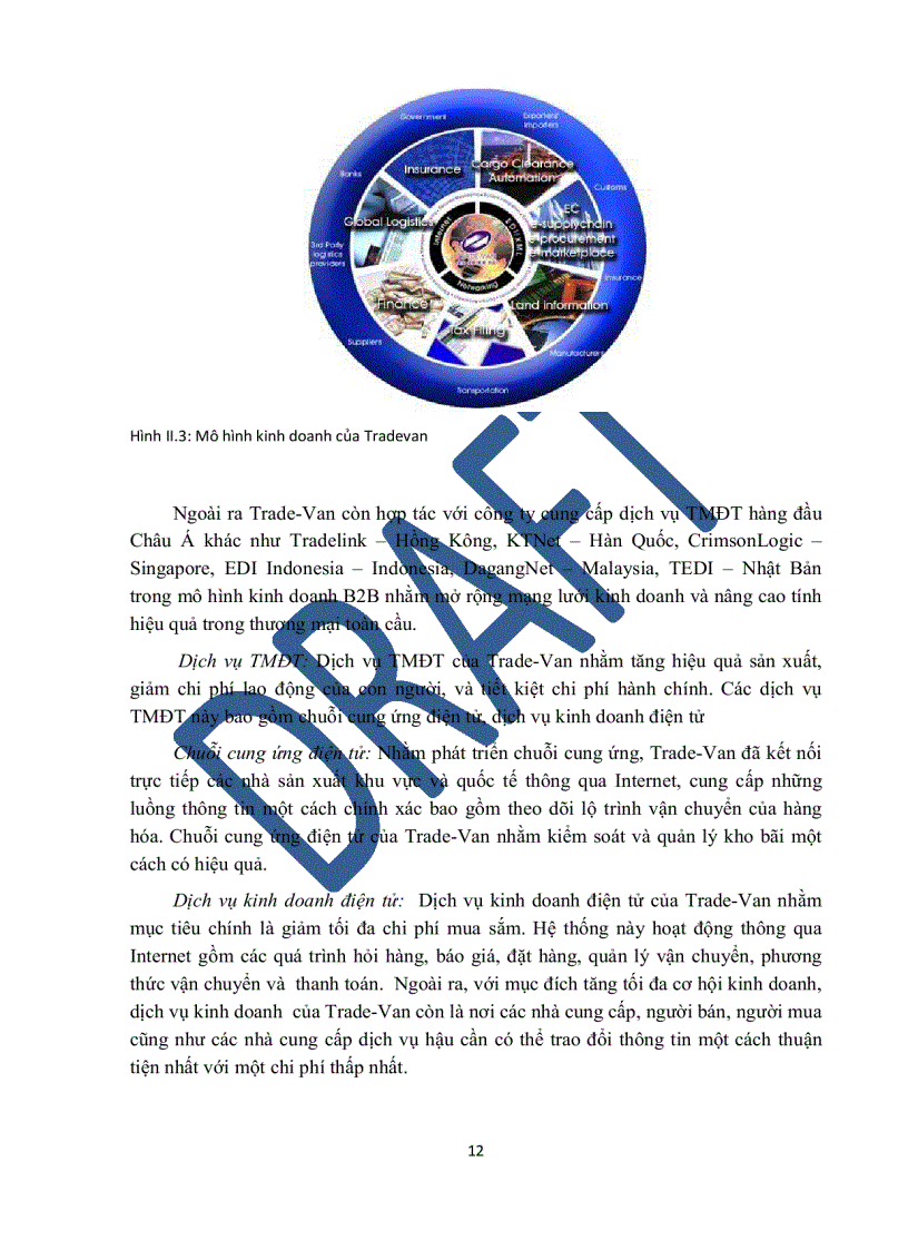 image for page Nghiên cứu ứng dụng giải pháp truyền thông điệp trong thương mại điện tử