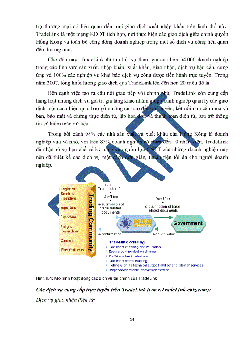 image for page Nghiên cứu ứng dụng giải pháp truyền thông điệp trong thương mại điện tử