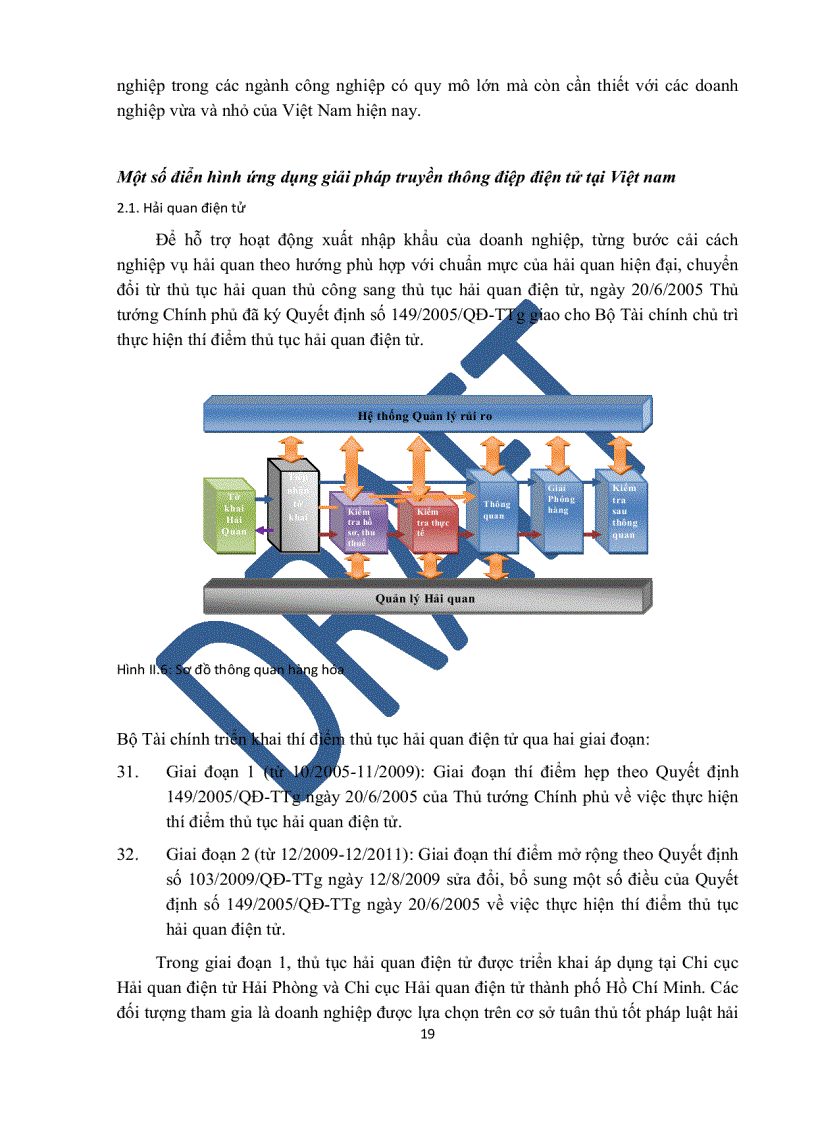 image for page Nghiên cứu ứng dụng giải pháp truyền thông điệp trong thương mại điện tử