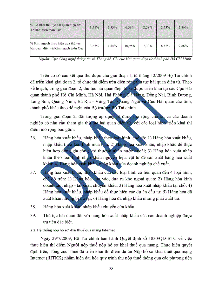 image for page Nghiên cứu ứng dụng giải pháp truyền thông điệp trong thương mại điện tử