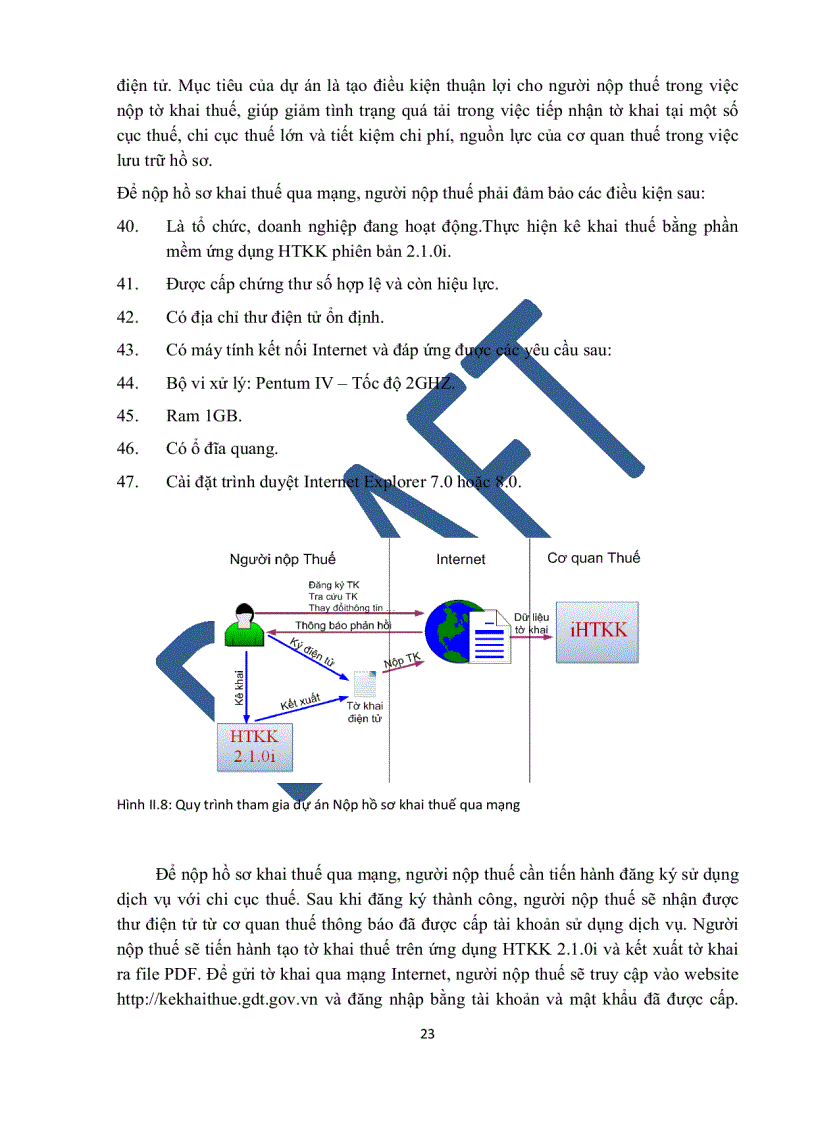 image for page Nghiên cứu ứng dụng giải pháp truyền thông điệp trong thương mại điện tử
