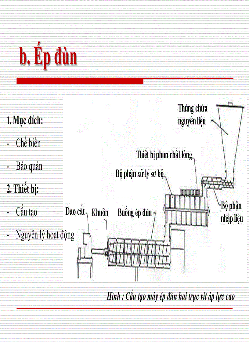 image for page Công nghệ sản suất snack bắp