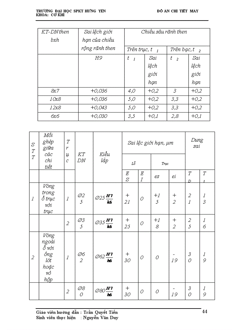 image for page Thiết kế hệ dẫn động băng tải gồm có hộp giảm tốc côn trụ và bộ truyền đa
