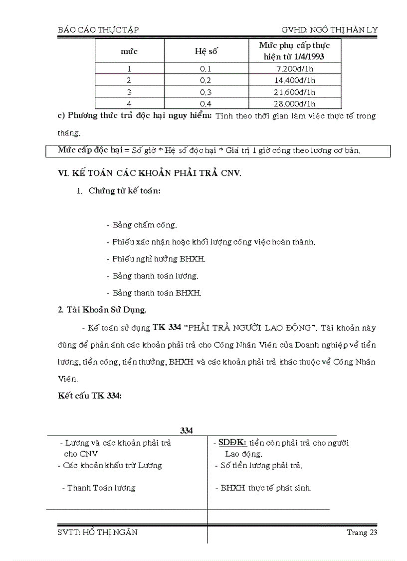 image for page Lương và các khoảng trích theo lương tại công ty TNHH may mặc Bower Việt Nam