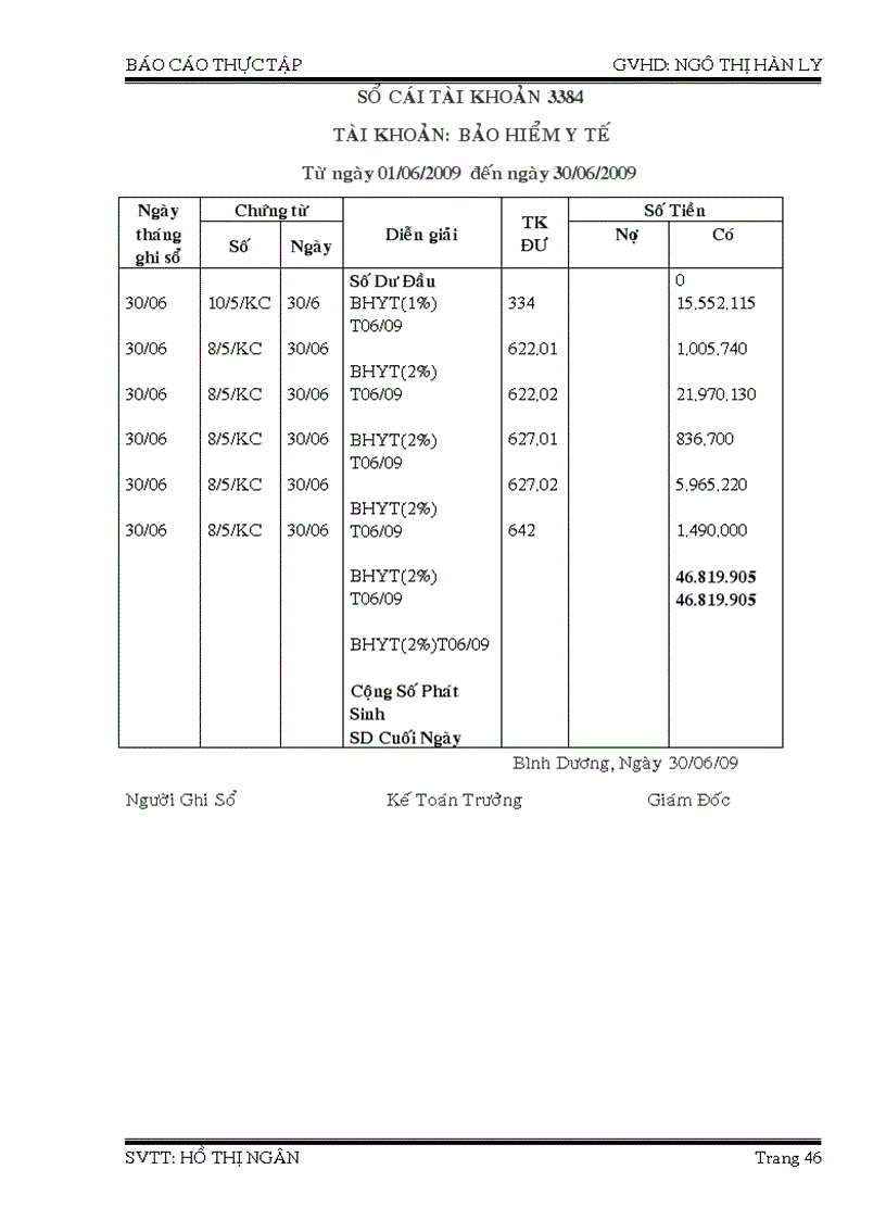 image for page Lương và các khoảng trích theo lương tại công ty TNHH may mặc Bower Việt Nam