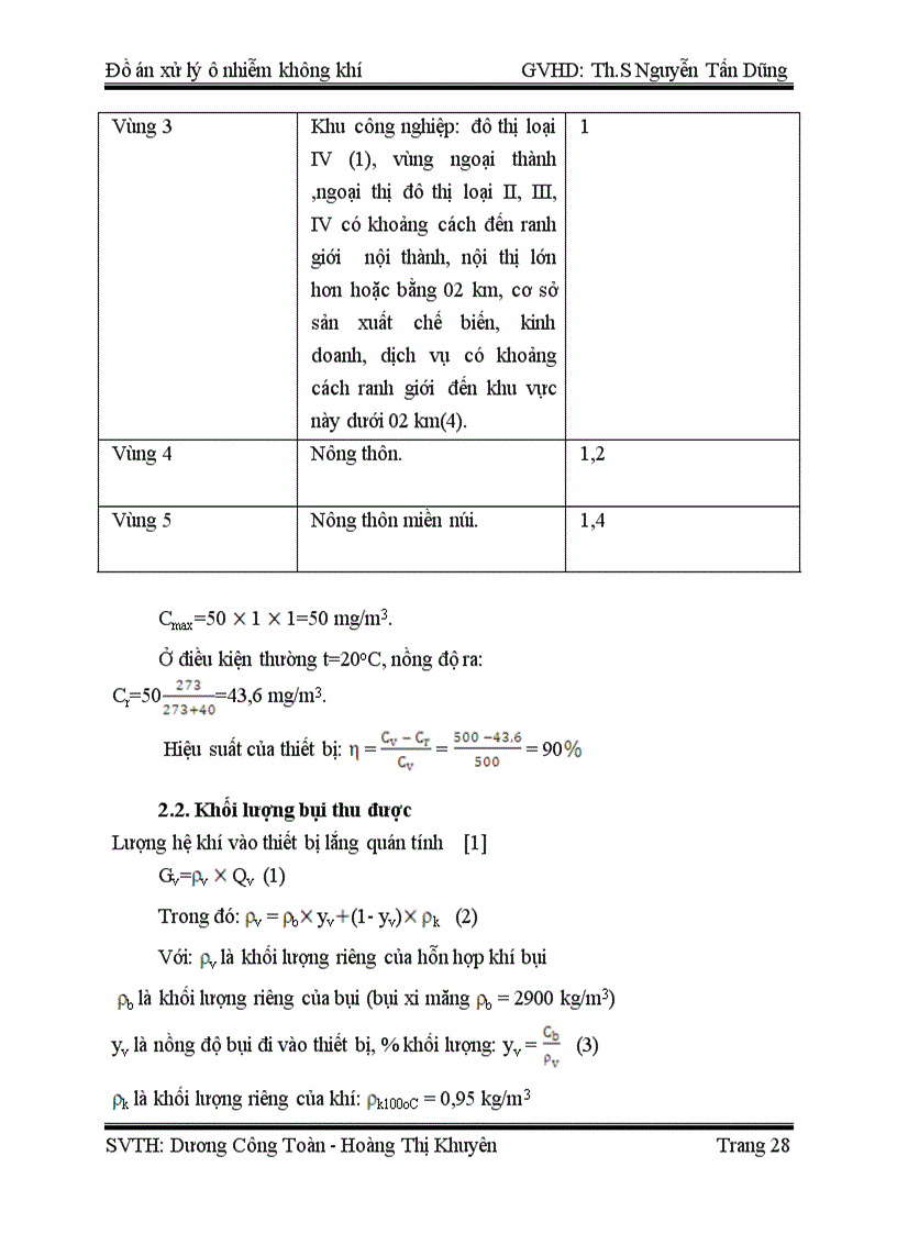 image for page Xử lý ô nhiễm không khí