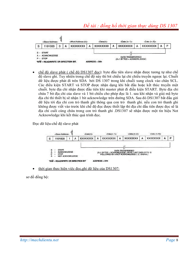 image for page Đồng hồ thời gian thực DS1307 PIC16F877A
