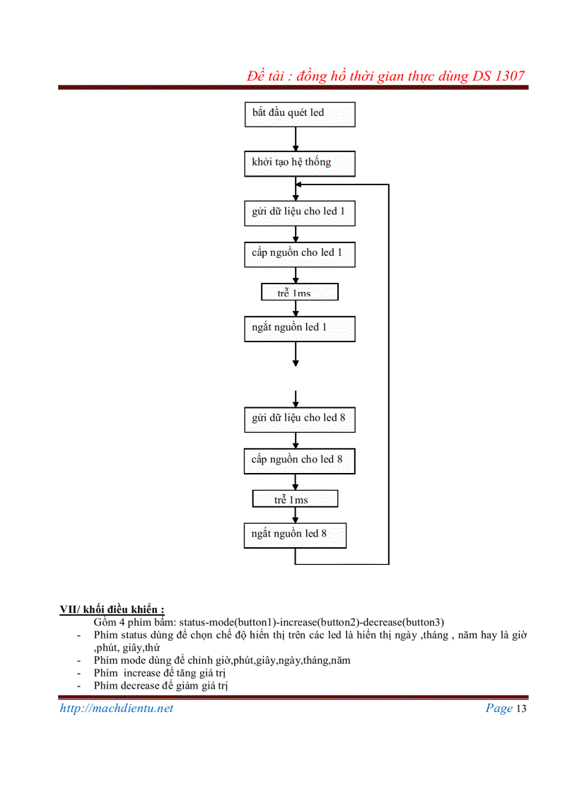 image for page Đồng hồ thời gian thực DS1307 PIC16F877A