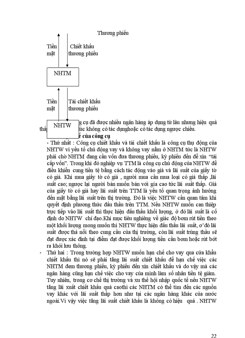 image for page Thị trường mở