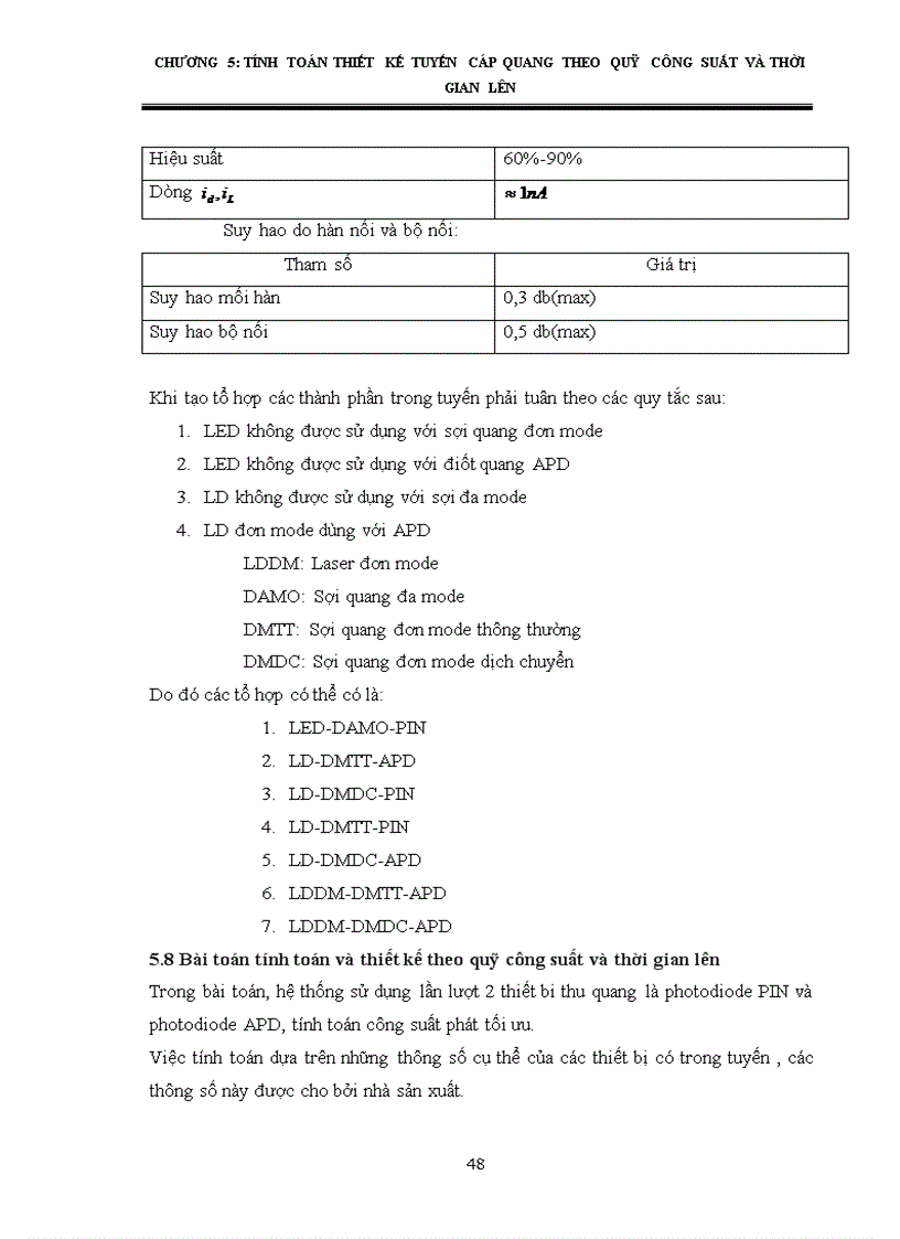 image for page TT TK tuyen cap quang theo quy csuat va thoi gian len trong htt