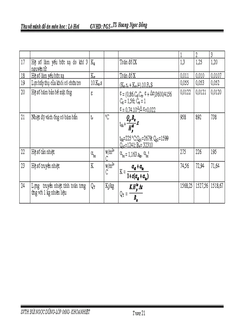 image for page Thiết kế lò hơi đốt than sản lượng 150T h Kèm bản vẽ
