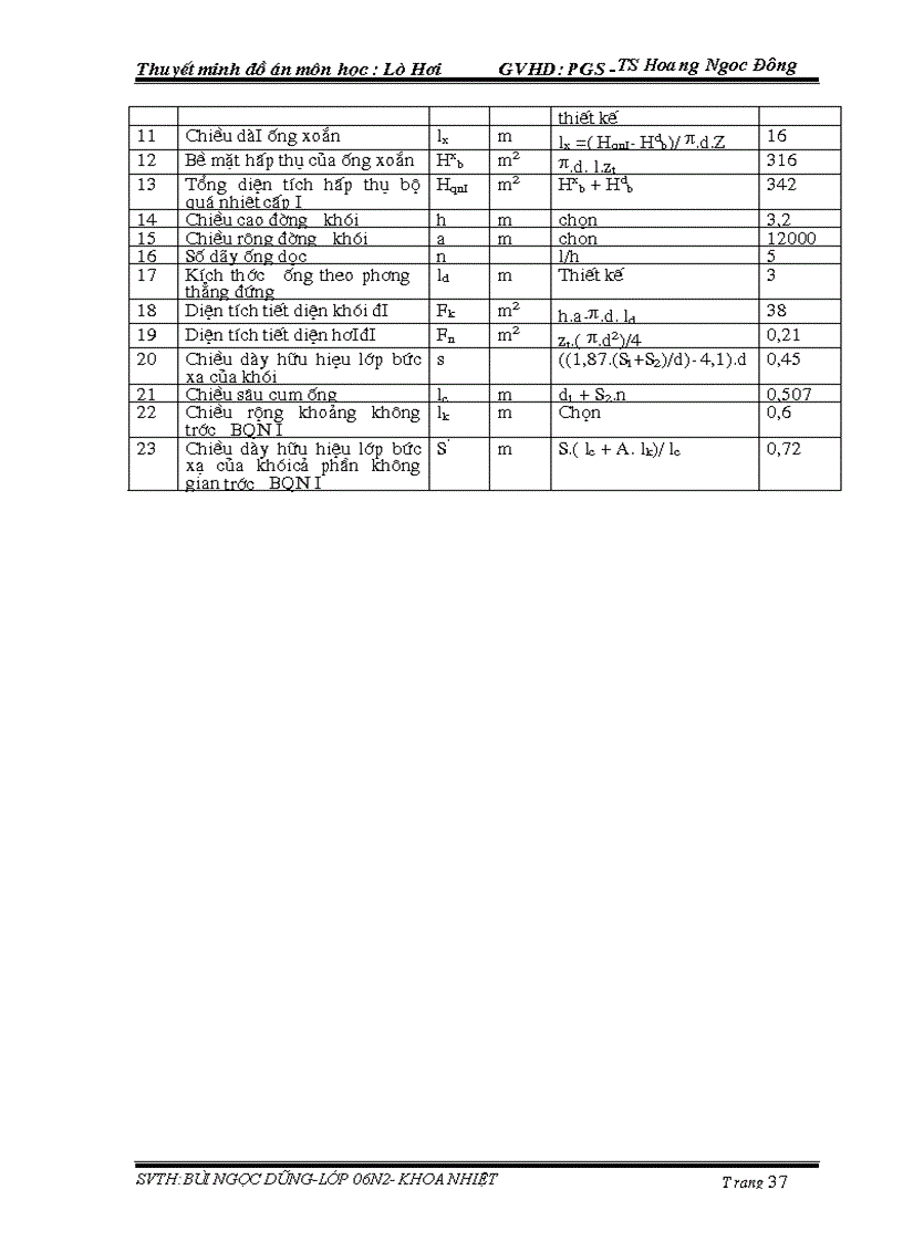 image for page Thiết kế lò hơi đốt than sản lượng 150T h Kèm bản vẽ