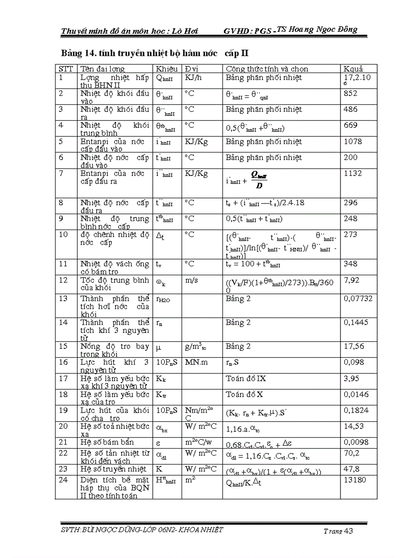 image for page Thiết kế lò hơi đốt than sản lượng 150T h Kèm bản vẽ