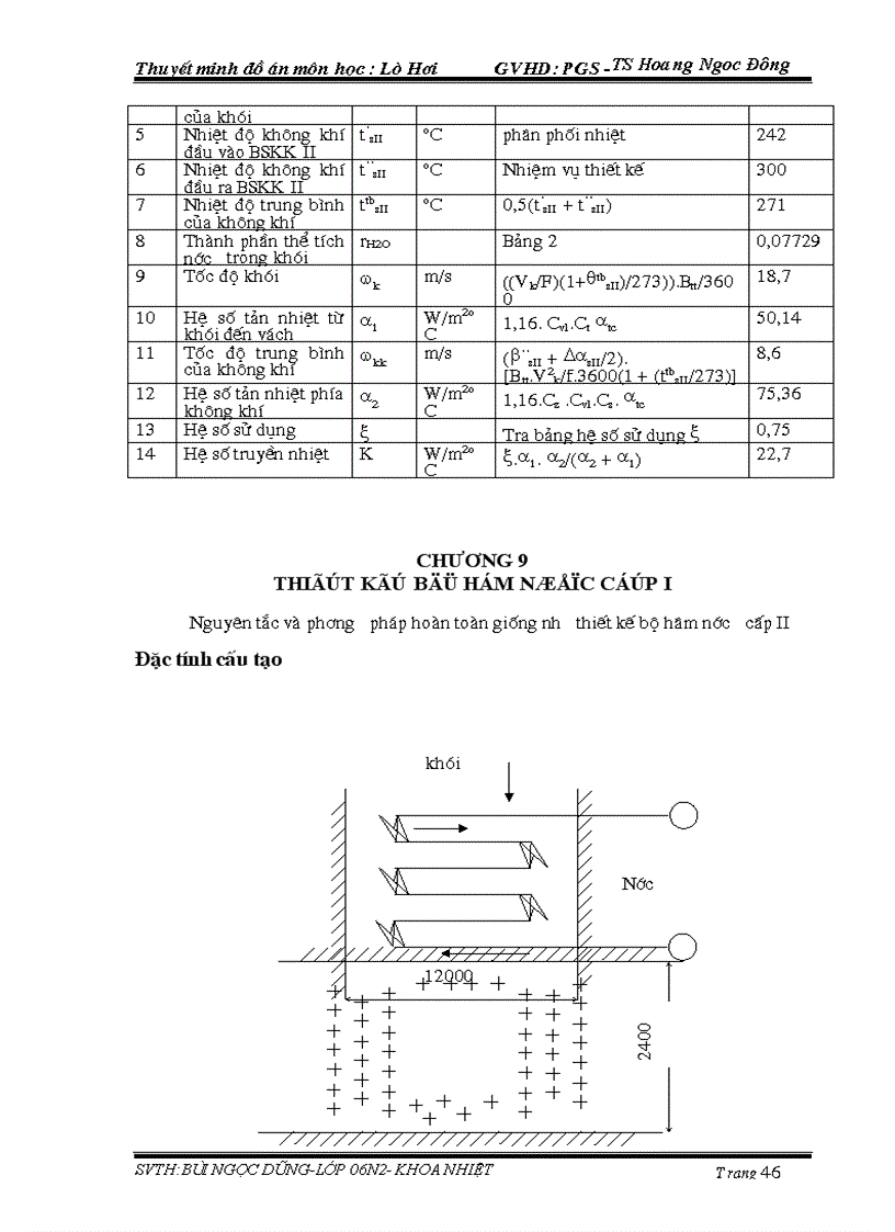 image for page Thiết kế lò hơi đốt than sản lượng 150T h Kèm bản vẽ