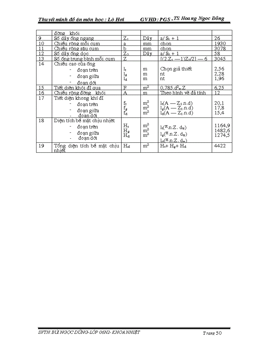 image for page Thiết kế lò hơi đốt than sản lượng 150T h Kèm bản vẽ
