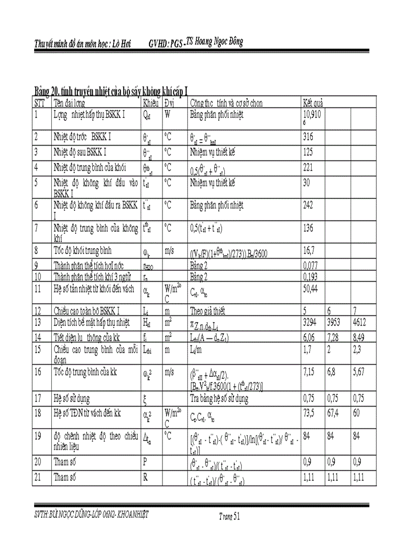 image for page Thiết kế lò hơi đốt than sản lượng 150T h Kèm bản vẽ