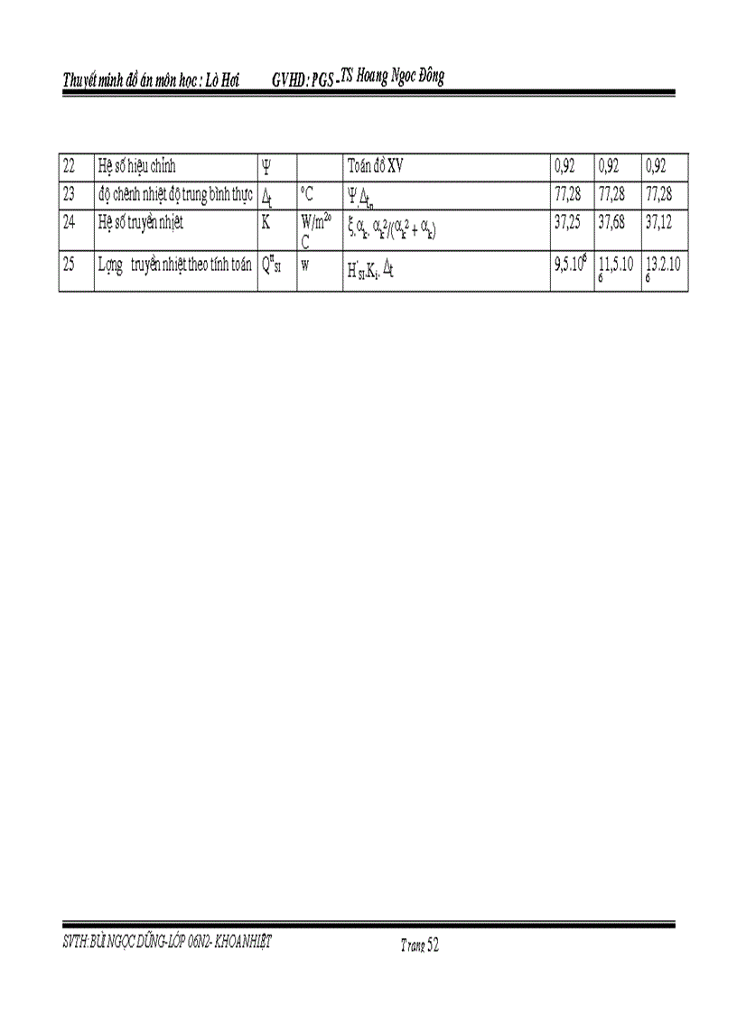 image for page Thiết kế lò hơi đốt than sản lượng 150T h Kèm bản vẽ