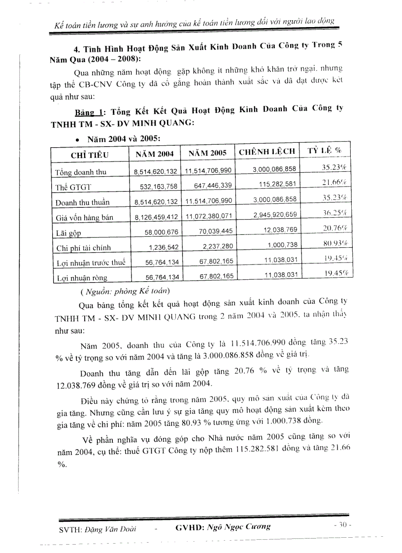 image for page Kế toán tiền lương và sự ảnh hưởng của kế toán tiền lương đối với người lao động