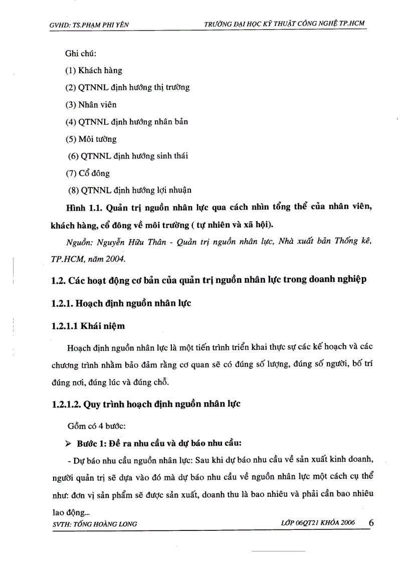 image for page Biện pháp nâng cao hiệu quả quản trị nguồn nhân lực tại công ty TNHH đầu tư thương mại Đền Phú TP HCM