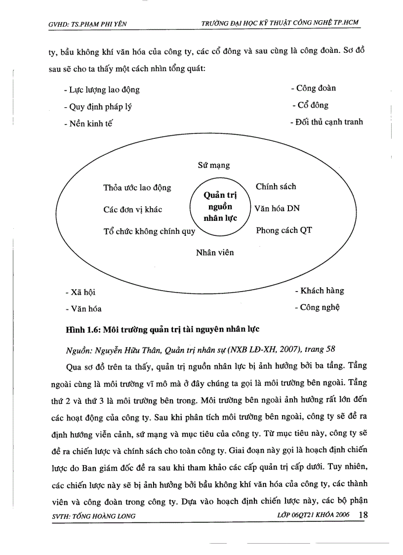 image for page Biện pháp nâng cao hiệu quả quản trị nguồn nhân lực tại công ty TNHH đầu tư thương mại Đền Phú TP HCM