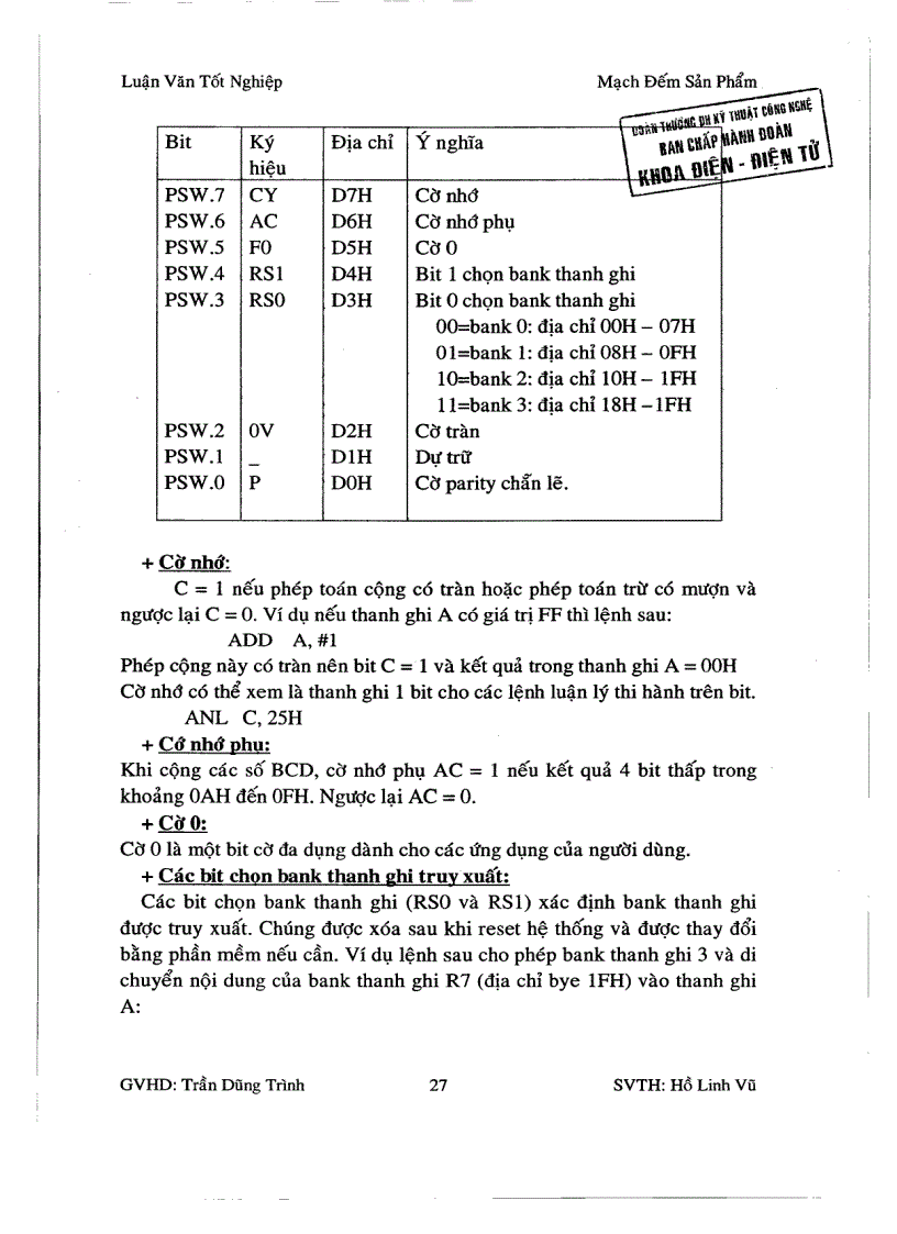 image for page Thiết kế và thi công mạch đếm sản phẩm dùng vi điều khiển 89C5