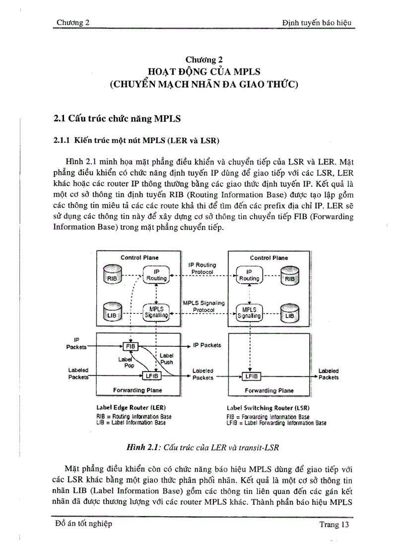 image for page Tìm hiểu và cấu hình MPLS VPN