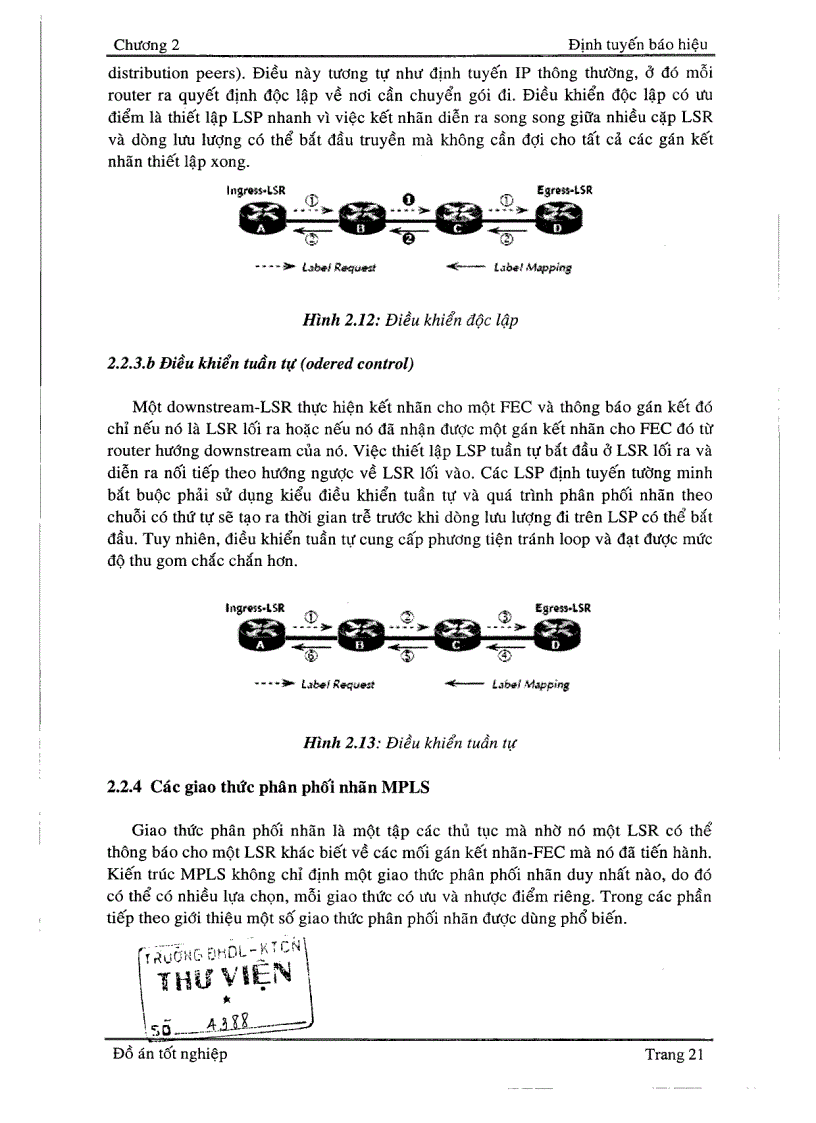 image for page Tìm hiểu và cấu hình MPLS VPN