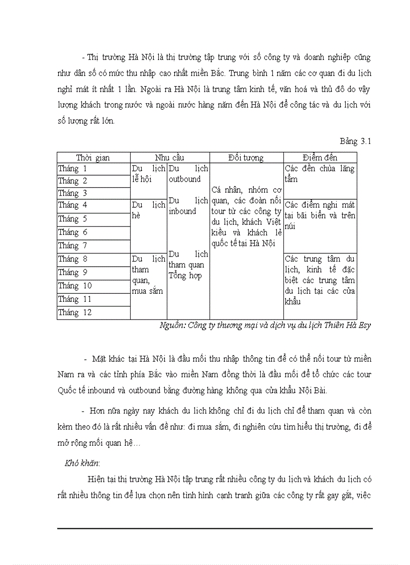 image for page Thực trạng và các giải pháp nhằm nâng cao chất lượng dịch vụ chương trình du lịch tại Công ty thương mại và dịch vụ du lịch Thiên Hà Esy Esyways Travel doc