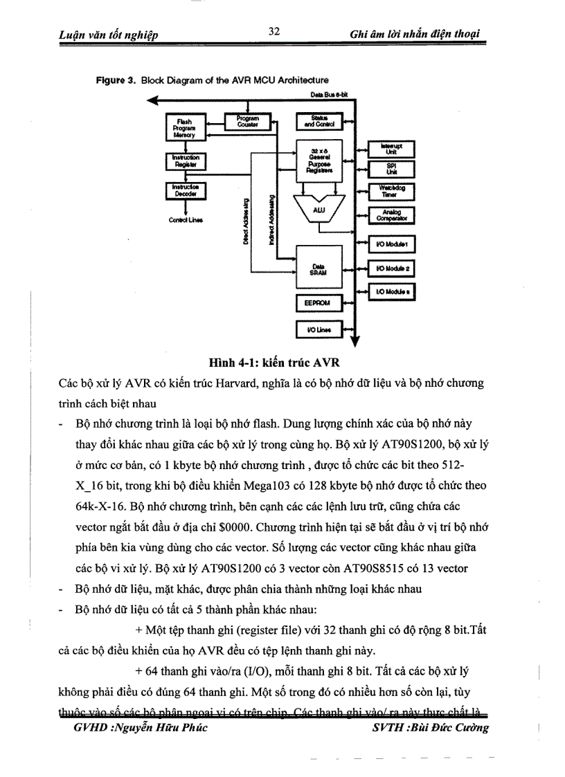 image for page Thiết kế và thi công mạch Ghi âm lời nhắn điện thoại