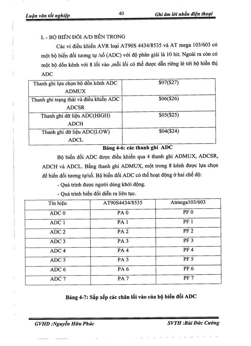 image for page Thiết kế và thi công mạch Ghi âm lời nhắn điện thoại