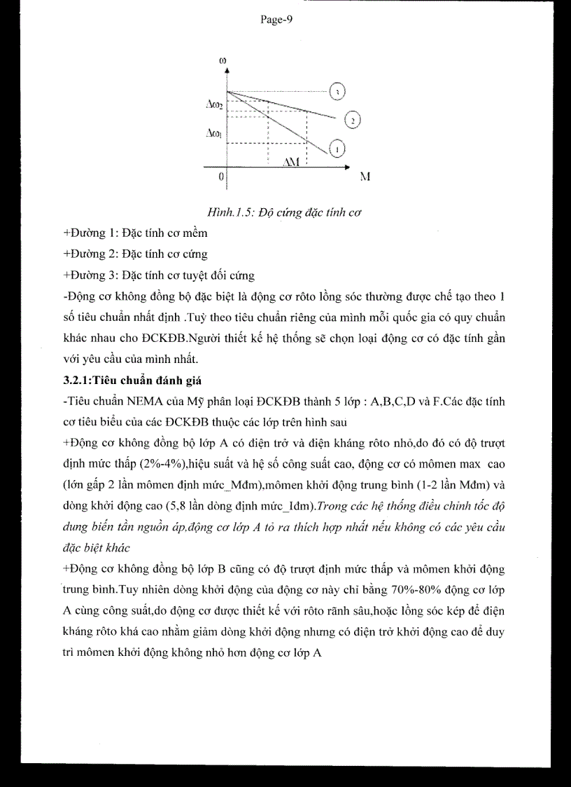 image for page Điều khiển vận tốc độ cơ không đồng bộ dùng bộ biến tần