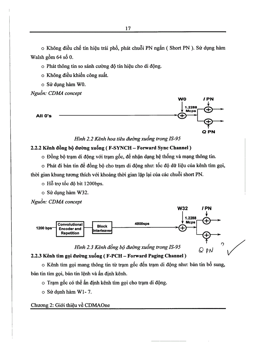 image for page Hệ thống thông tin di động CDMA 2000 1X